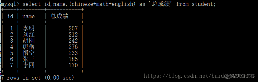 MySql之select的具体用法示例_sum _04