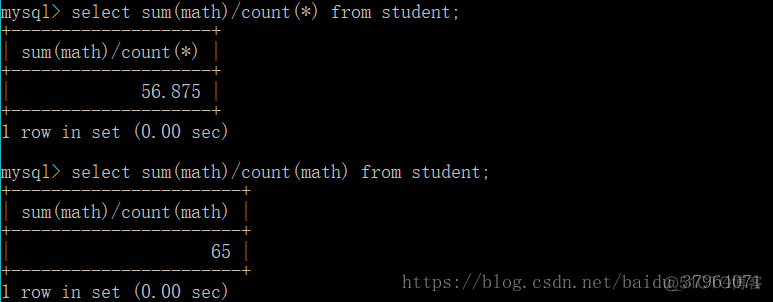 MySql之select的具体用法示例_max/min        _27