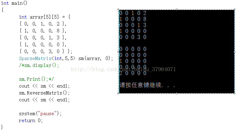 对称矩阵、稀疏矩阵及矩阵的逆置与加法_稀疏矩阵_03