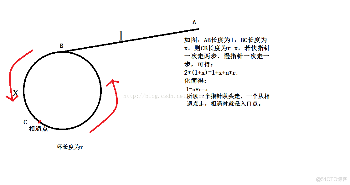 C++单链表面试题_#include