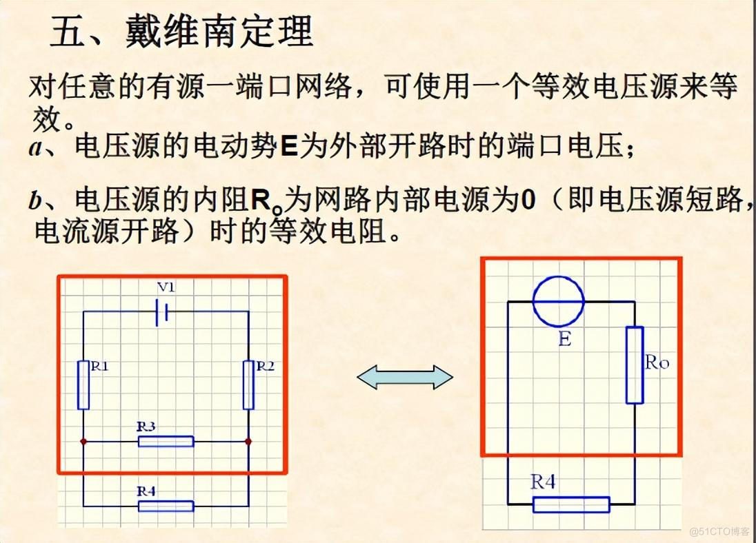 模电比数电难，你怎么看？-道合顺大数据infinigo_模拟电路_10