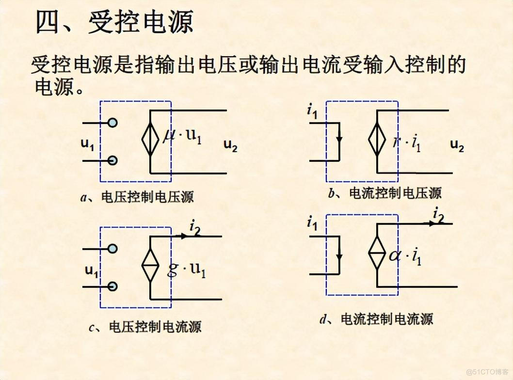 模电比数电难，你怎么看？-道合顺大数据infinigo_模拟电路_09