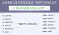 Re库以及正则表达式 - Python