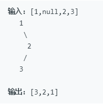 LeetCode 145. 二叉树的后序遍历_二叉树的后序遍历