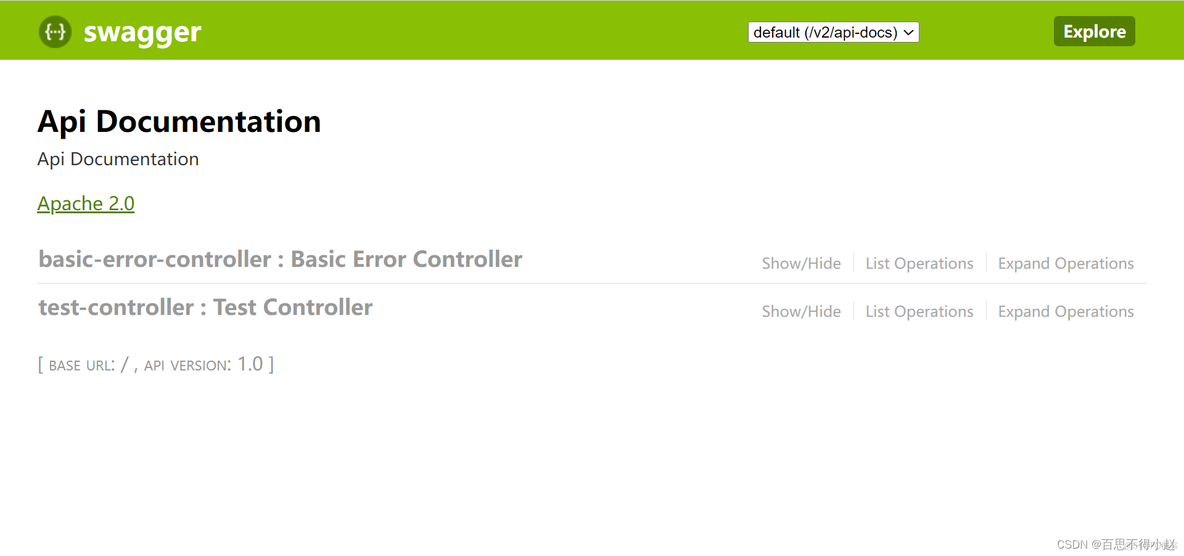 Spring Boot集成Restful Api在线文档接口调试工具 Swagger_spring boot_03