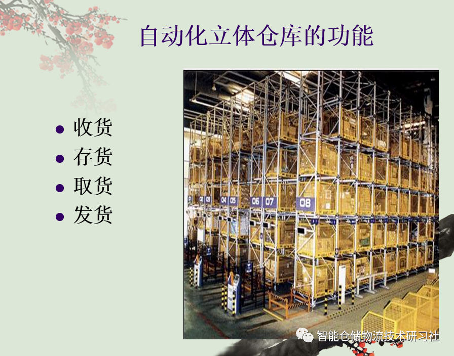 PPT：自动化立体仓库技术与应用_自动化立体仓库_06