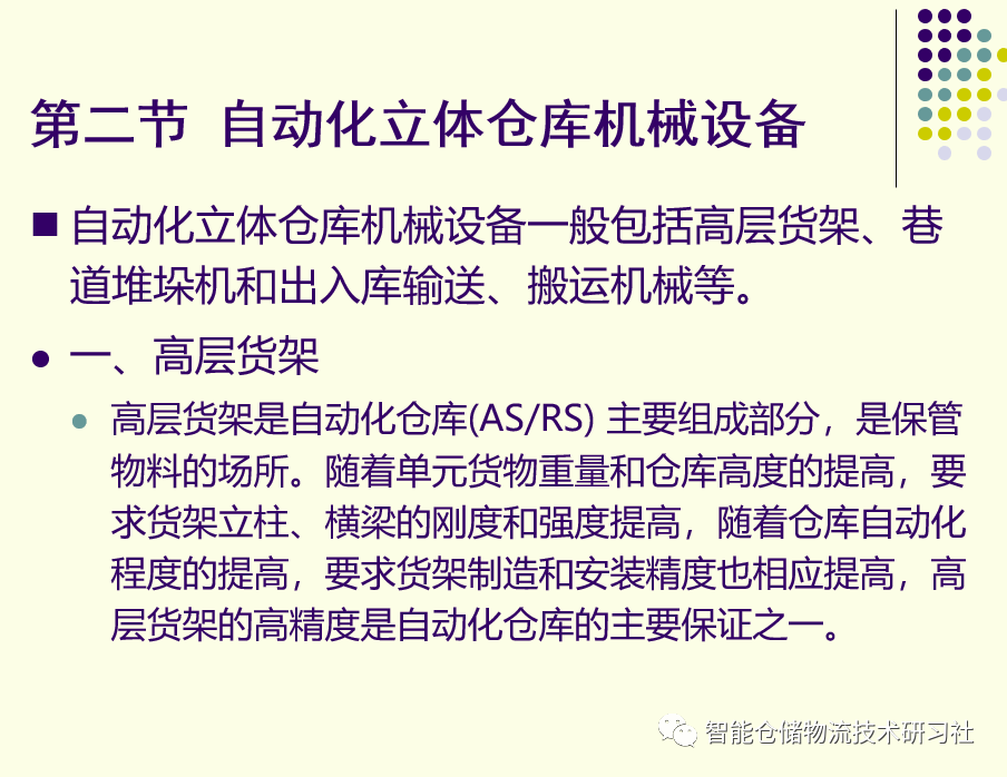 PPT：自动化立体仓库技术与应用_自动化立体仓库_13