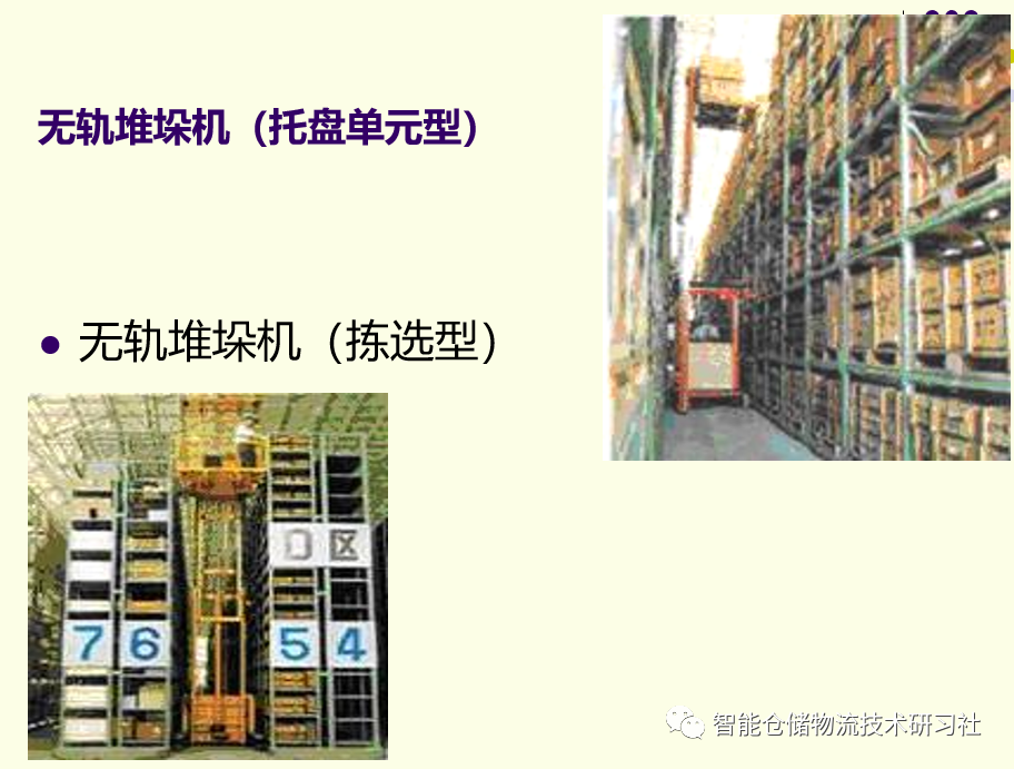 PPT：自动化立体仓库技术与应用_自动化立体仓库_24