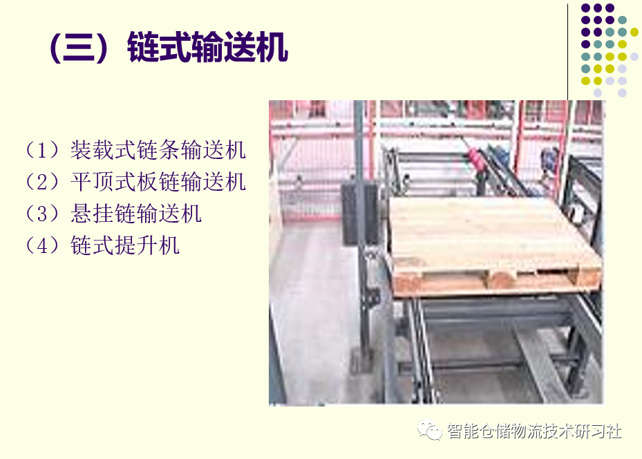 PPT：自动化立体仓库技术与应用_自动化立体仓库_30