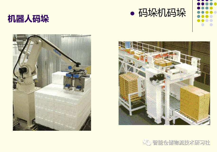 PPT：自动化立体仓库技术与应用_自动化立体仓库_45