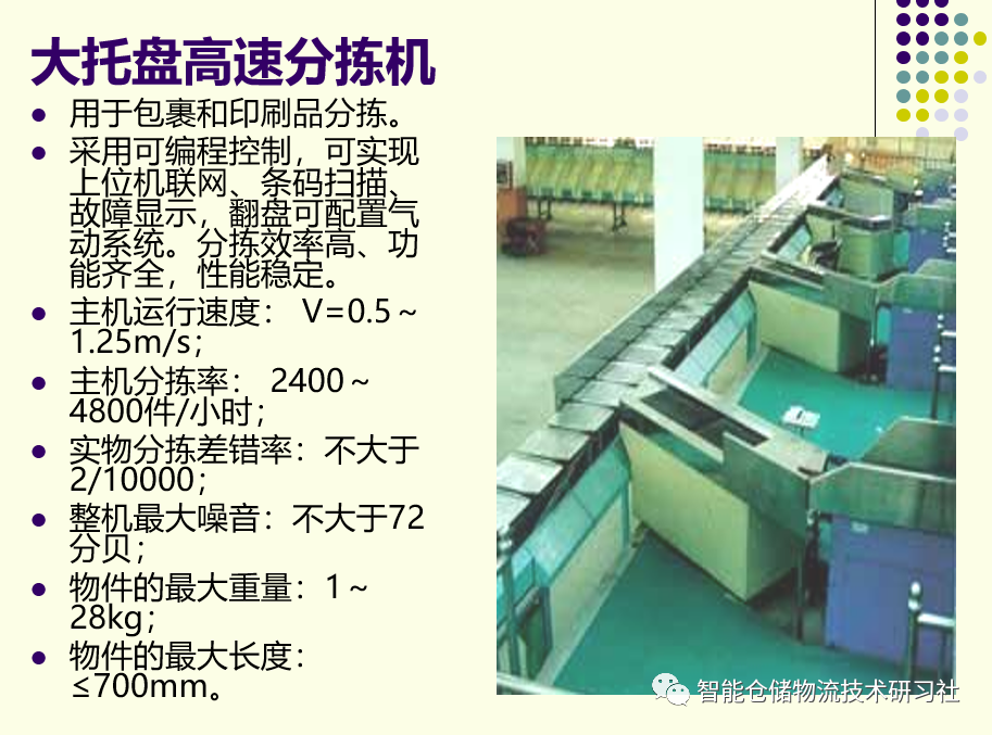 PPT：自动化立体仓库技术与应用_自动化立体仓库_56