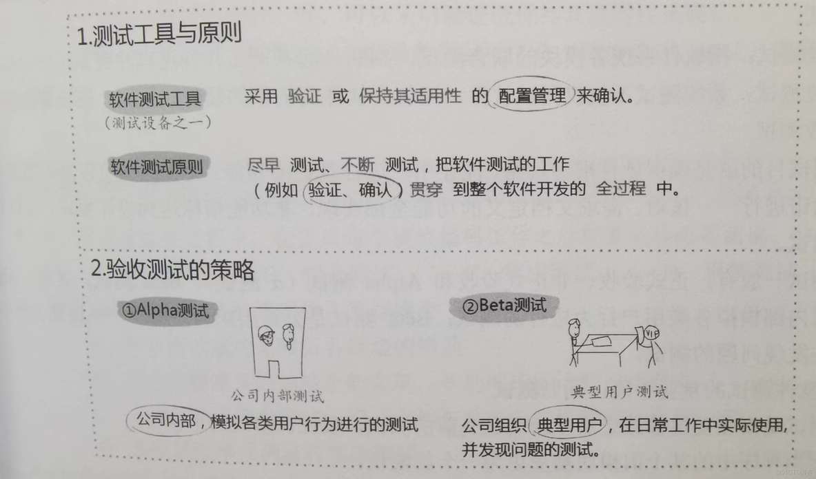 信息系统综合测试与管理__软件测试_回归测试_03