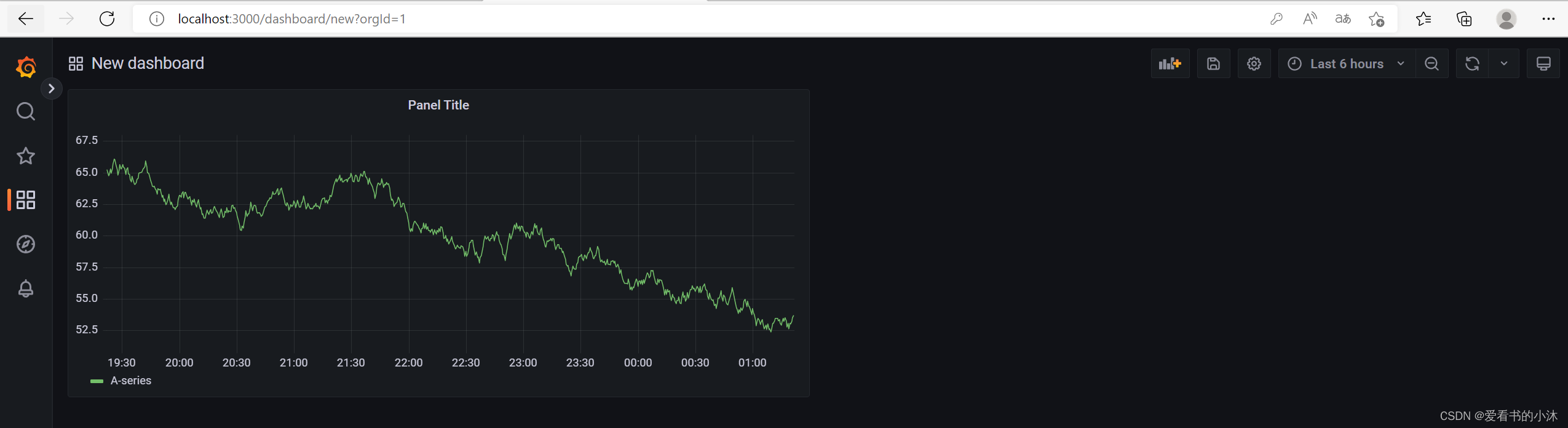 【Web开发】Python实现Web仪表盘功能（Grafana）_go_42