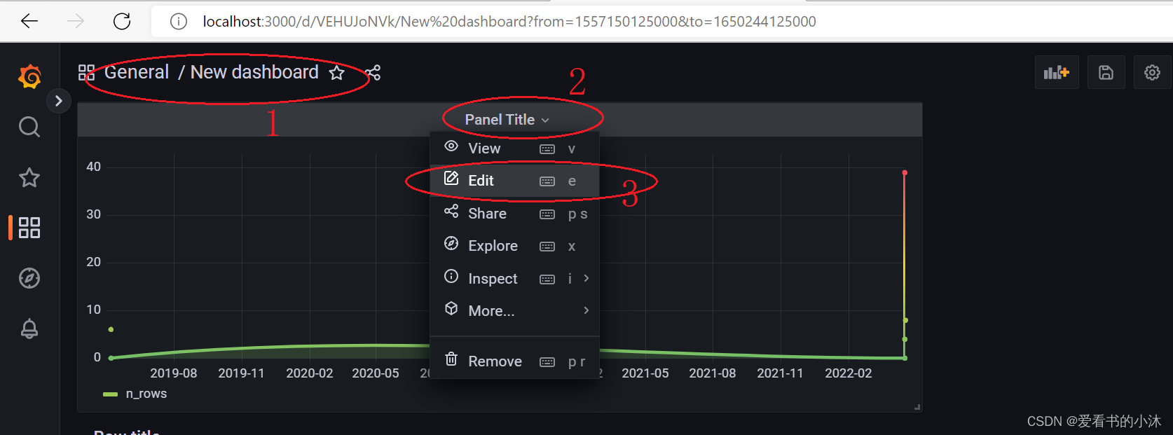 【Web开发】Python实现Web仪表盘功能（Grafana）_go_44