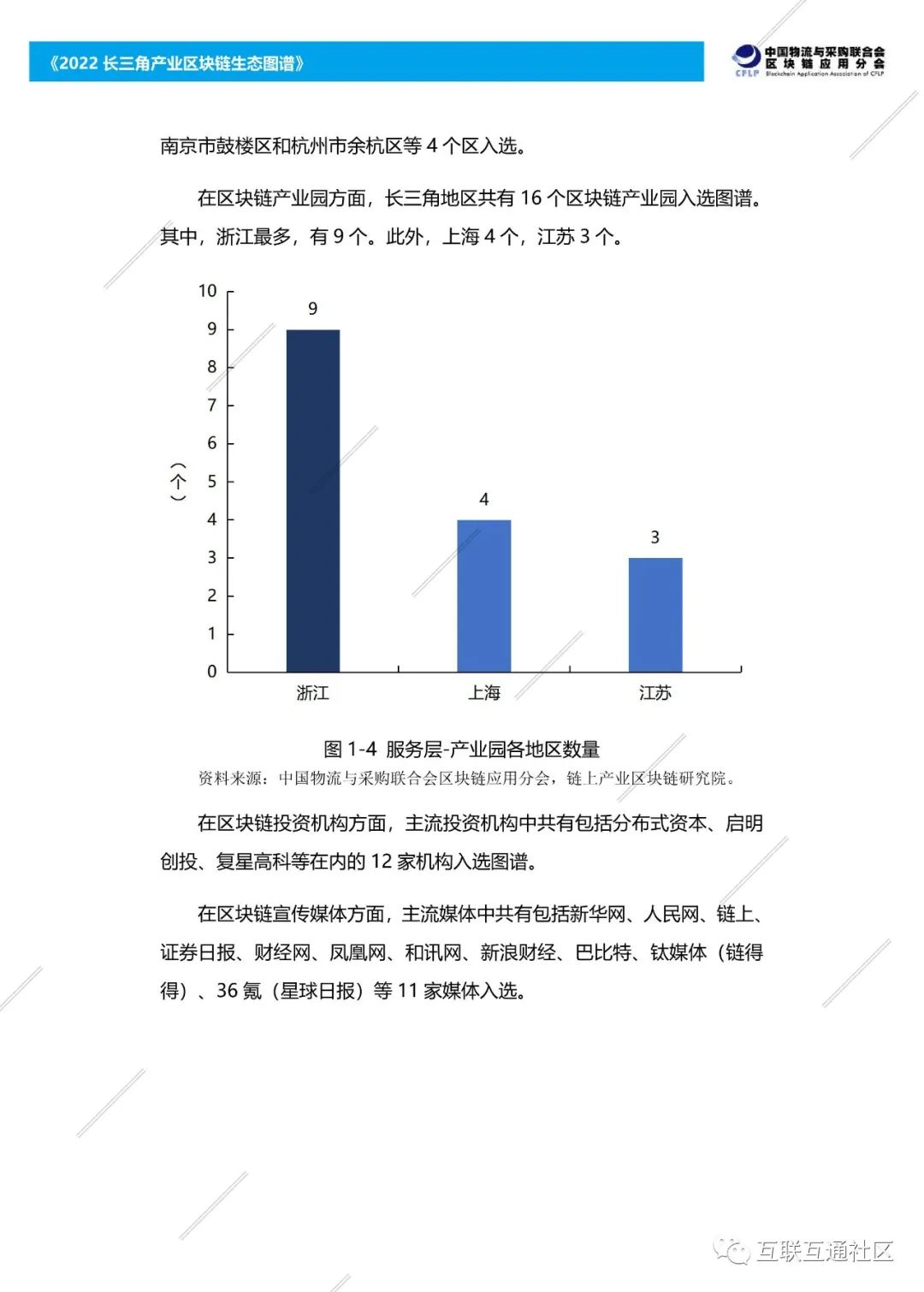 2022长三角产业区块链生态图谱 附下载_区块链技术_10