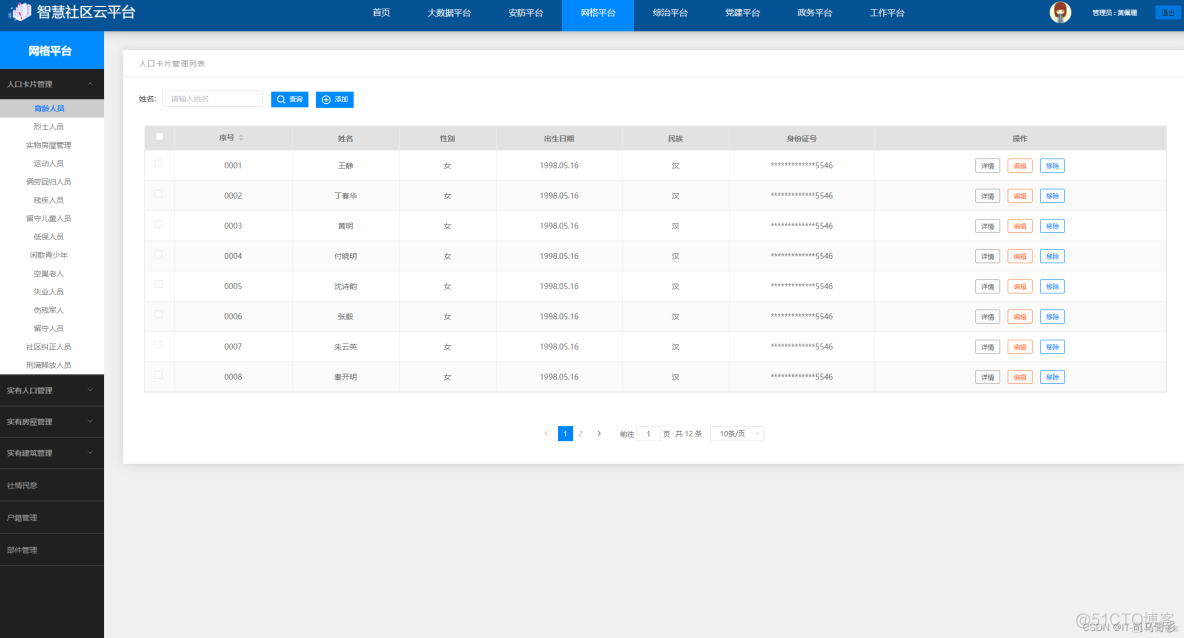 基于VUE + Echarts 实现可视化数据大屏智慧社区大屏_前端_02