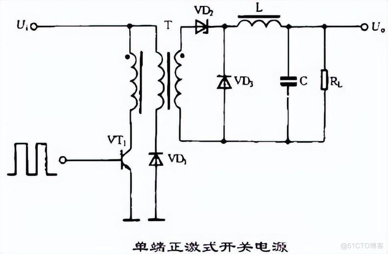 为什么变压器不能用DC直流电源供电？_元器件_04