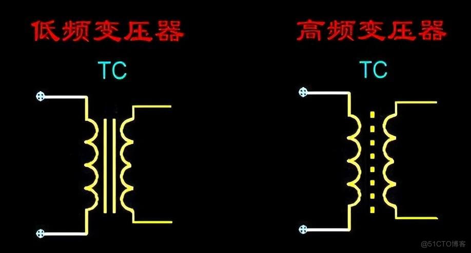 10个问题让你秒懂变压器！_变压器_06