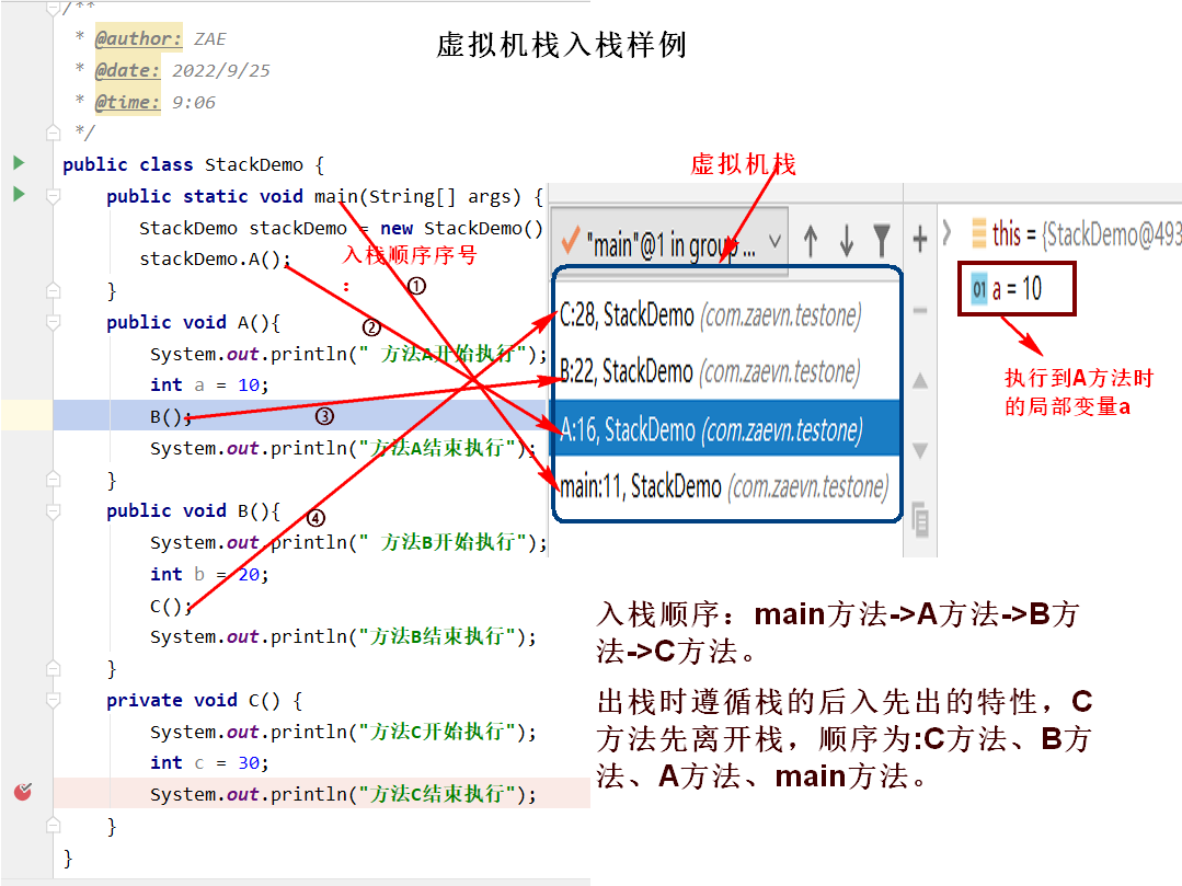 详细了解JVM运行时内存_方法区_02