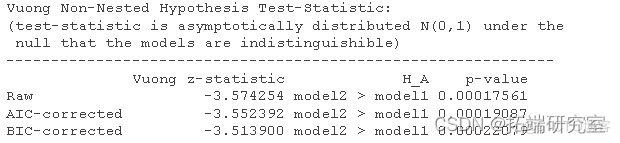 R语言零膨胀泊松回归ZERO-INFLATED POISSON（ZIP）模型分析露营钓鱼数据实例估计IRR和OR_参数估计_06