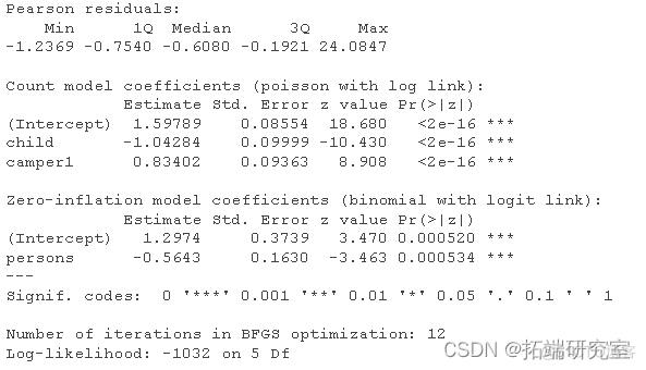R语言零膨胀泊松回归ZERO-INFLATED POISSON（ZIP）模型分析露营钓鱼数据实例估计IRR和OR_r语言_03