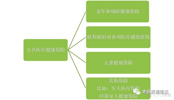 美国强推疫苗强制接种令，一地鸡毛 | 经济学人全球早报精选_sed_02