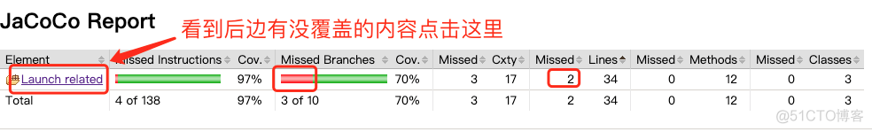 JAVA代码覆盖率工具JaCoCo_java_12