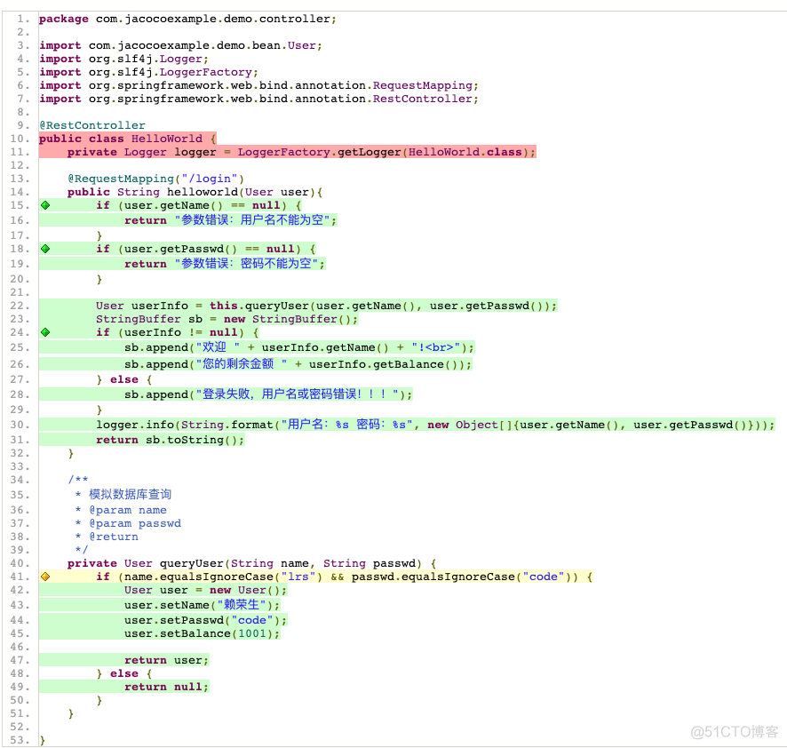 JAVA代码覆盖率工具JaCoCo_用户名_17