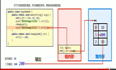 零基础学java---方法method（4）