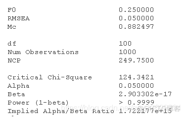 拓端tecdat|R语言结构方程SEM中的power analysis 效能检验分析_临界值_18