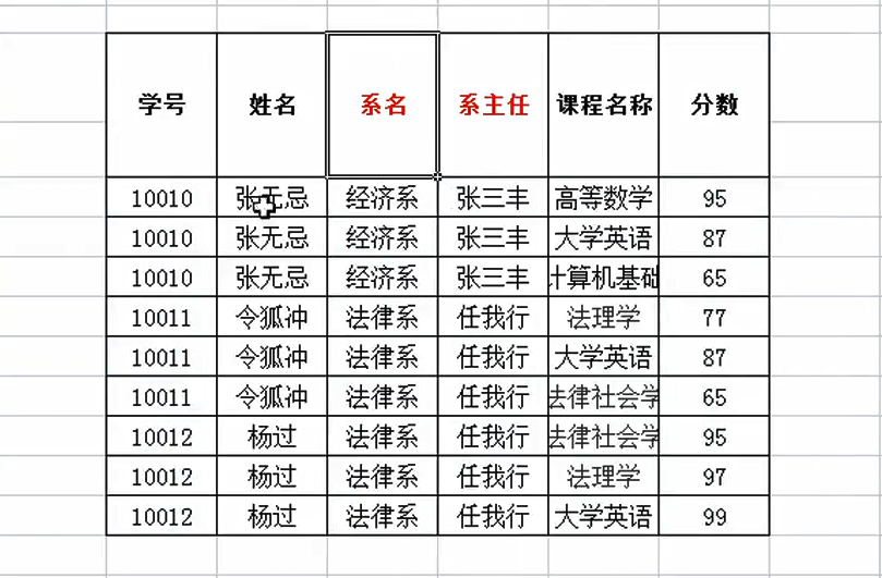 Mysql设计规范_主键_02