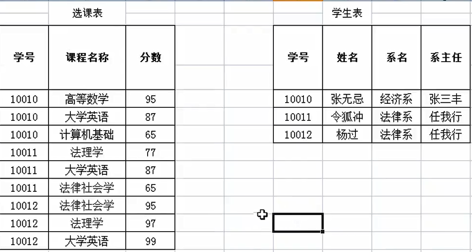 Mysql设计规范_主键_04