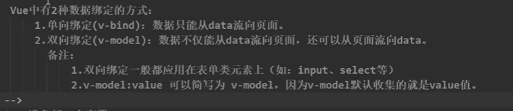 vue的相关注解（2022-04-22学习笔记）_组件化_06