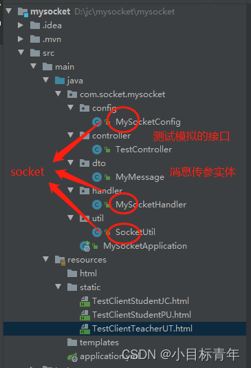 Springboot 整合 Socket 实战案例 ，实现 单点发送、广播群发，1对1，1对多_SOCKET