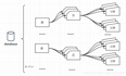 MySQL 与InnoDB 下的锁做朋友 （一） 开篇