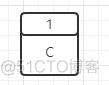 Java 移除List中的元素，这玩意讲究！_remove_23