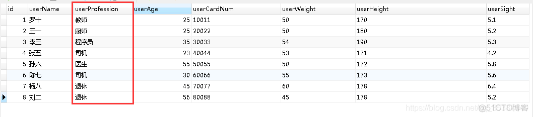 MySql  索引失效、回表解析_mysql