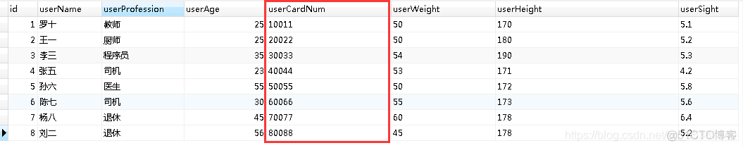 MySql  索引失效、回表解析_聚集索引_03