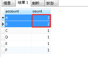 MYSQL  查找单个字段或者多个字段重复数据，清除重复数据_单个字段_02