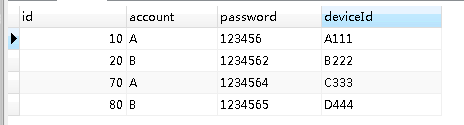 MYSQL  查找单个字段或者多个字段重复数据，清除重复数据_查找_04