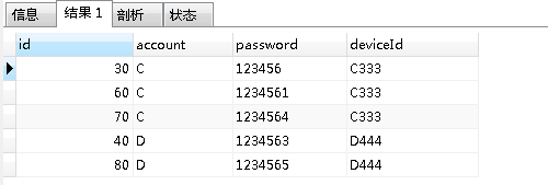 MYSQL  查找单个字段或者多个字段重复数据，清除重复数据_去重_13