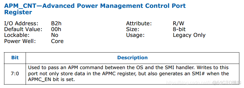 ACPI.sys，从Windows到Bios的桥梁(1)：跟踪win7开启ACPI_堆栈_04