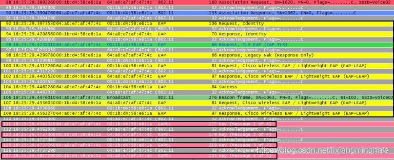 CWSP – 4 Way Handshake_ide_03