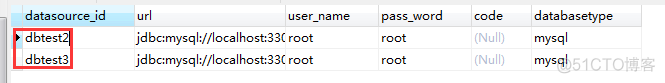 Springboot 从数据库读取数据库配置信息，动态切换多数据源  最详细实战教程_spring_06