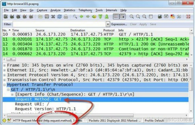 一站式学习Wireshark（九）：应用Wireshark显示过滤器分析特定数据流（上）_字段名