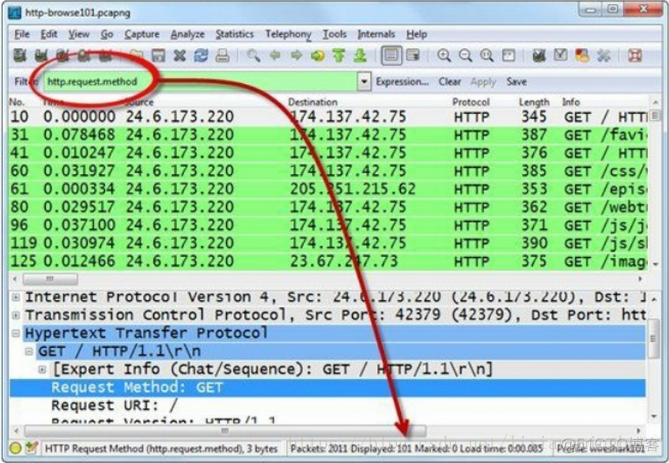 一站式学习Wireshark（九）：应用Wireshark显示过滤器分析特定数据流（上）_比较运算符_02