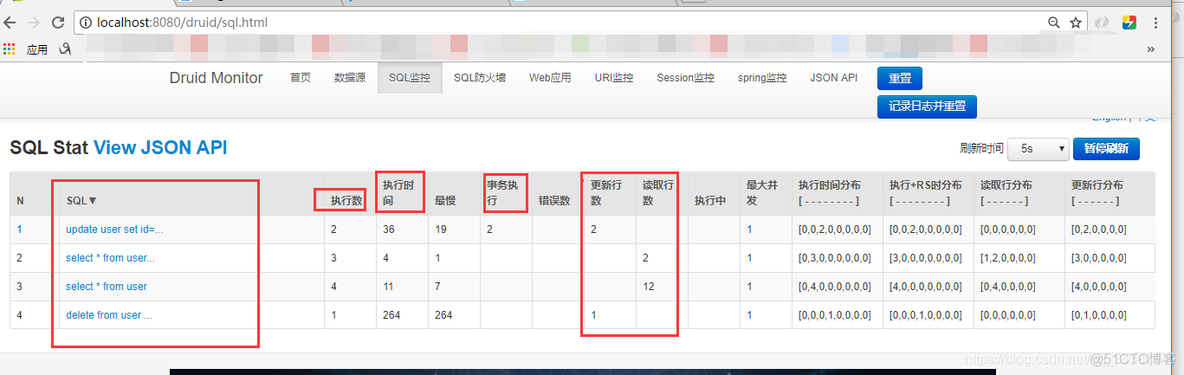 Springboot整合Mybatis增删查改、连接MYSQL数据库及配置druid连接池_druid_22