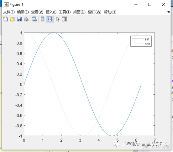 1.基础知识(1) --Matlab基础知识_数据_04