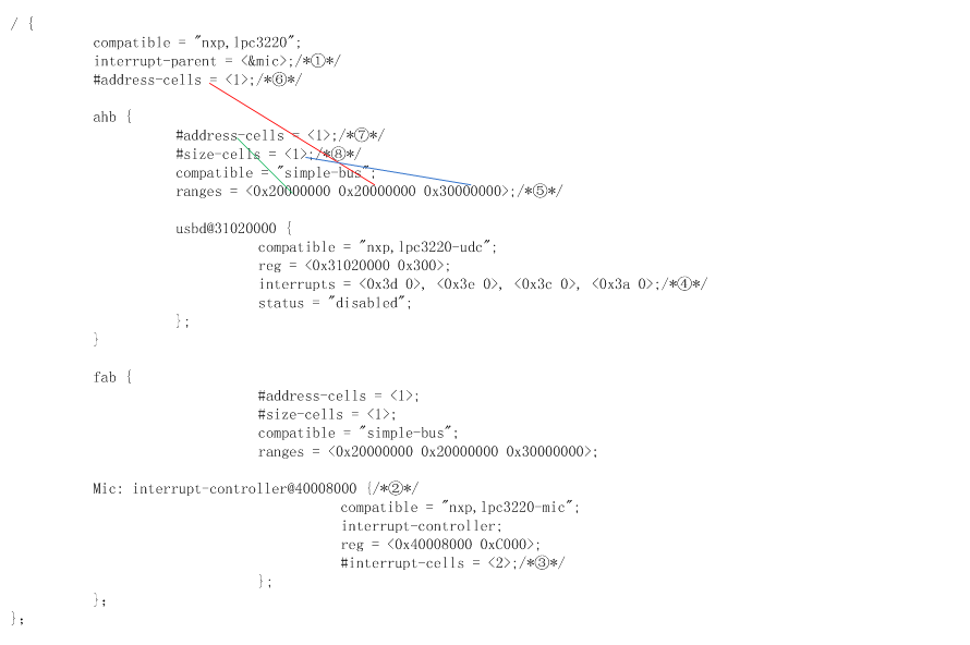 内核3.x版本之后设备树机制_子节点_04