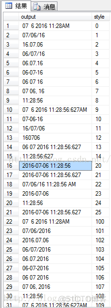 SQLServer 时间格式化_字段